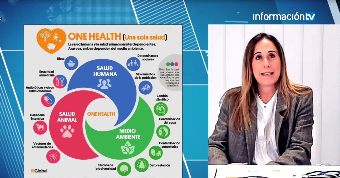 ENTREVISTA-FARMACIA-SOSTENIBLE-Y-SALUD-GLOBAL.-DNA-ANA-MARIA-BARTOLOME